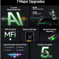Радиосистема Maono Wave T1 Mini