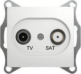 

Розетка телевизионная Schneider Electric Glossa GSL000197 (белый)