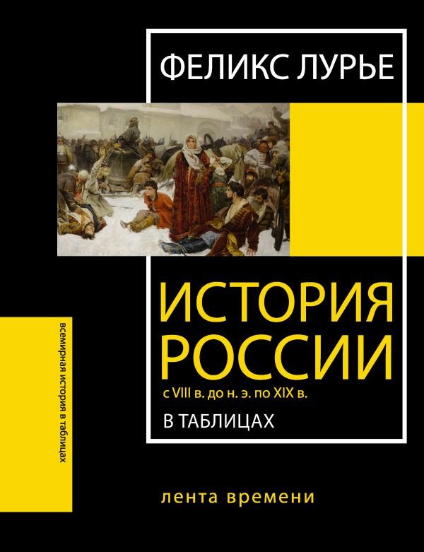 

Книга издательства АСТ. История России с VIII в. до н.э. по XIX в. Лента времени (Лурье Ф.)