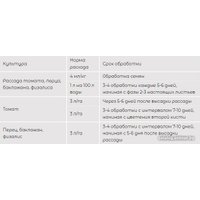 Удобрение КомплеМет Томат 400 мл