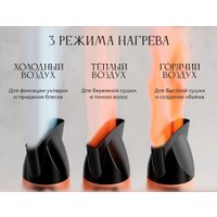 Фен Aresa AR-3239