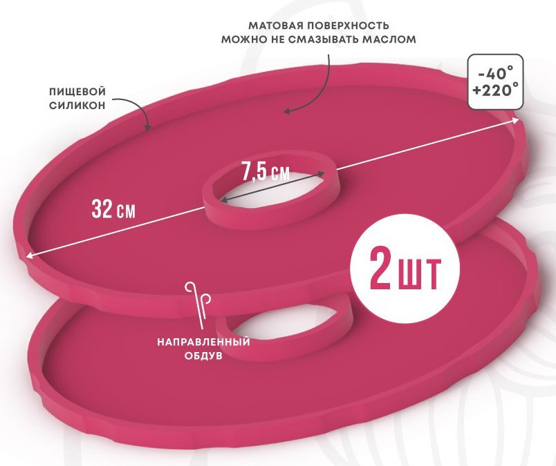 

Поддон для пастилы Сам Себе Шеф силиконовый для пастилы d32 (2 шт)