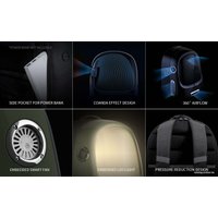 Рюкзак-переноска Petkit Breezy Dome (синий)