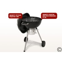 Гриль Start Grill Temper SG22K