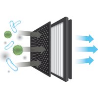 Климатический комплекс Venta AeroStyle Compact AW735 (черный)