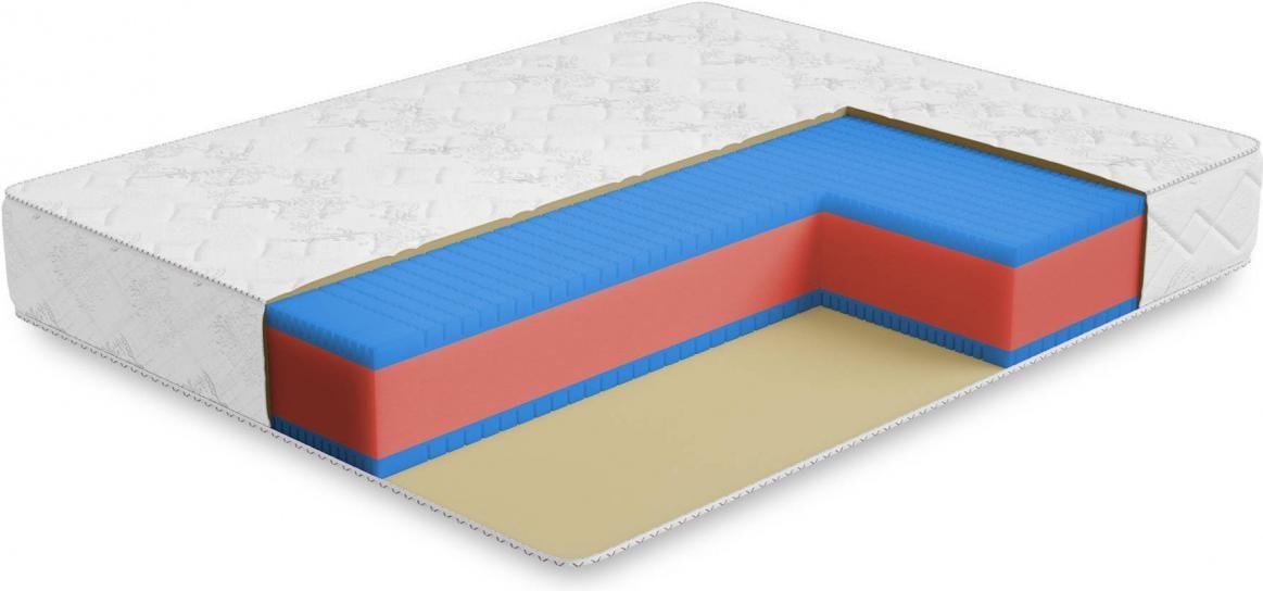 

Матрас Stolline Бари 140x200