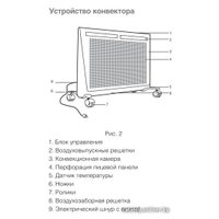 Конвектор Ballu BIHP/R-2000