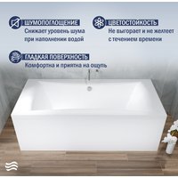 Ванна Lauter Belgravia 180x80 21110180