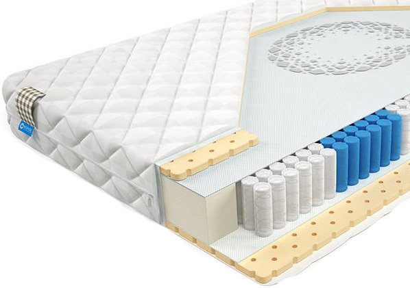 

Матрас Mr. Mattress Effect L 160x200