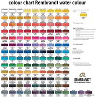 Акварельная краска Rembrandt 227 05012270 (охра желтая)