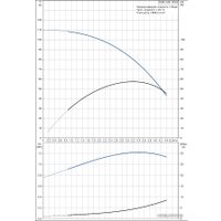 Скважинный насос Grundfos SQE 3-80