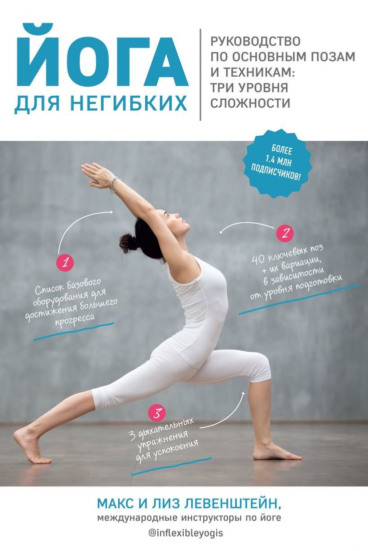 

Книга издательства Эксмо. Йога для негибких. Руководство по основным позам и техникам: три уровня сложности (Левенштейн Макс/Левенштейн Лиз)