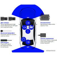 Видеорегистратор-GPS информатор (2в1) SilverStone F1 Integral 2.0