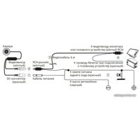 Камера заднего вида Prology RVC-210