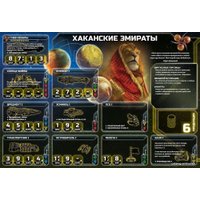 Настольная игра Мир Хобби Сумерки империи. Четвёртое издание