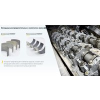  Modengy Для деталей ДВС 210мл