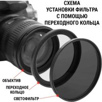 Адаптер Zarrumi Z52-58SUP