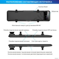 Видеорегистратор-GPS информатор (2в1) TrendVision MR-4K