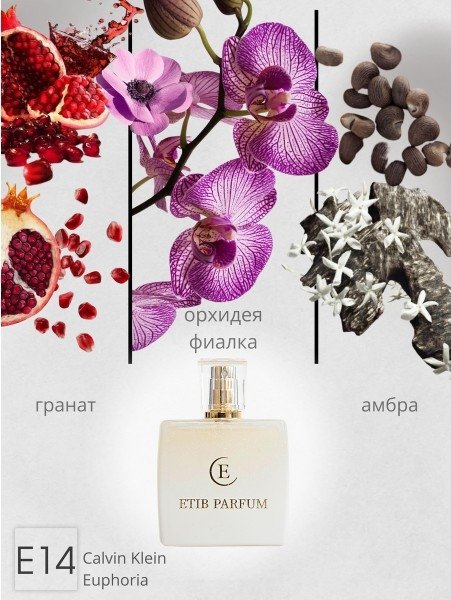 

Туалетная вода ETIB Parfum аналоговый парфюм Calvin Klein Euphoria E14 EdP (15 мл)