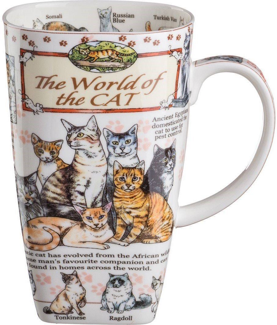 

Кружка Lefard The World Of The Cat 264-217
