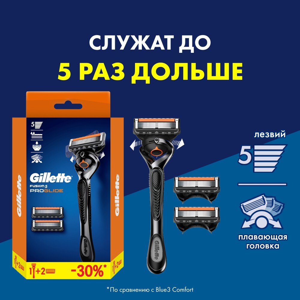 

Бритвенный станок Gillette Fusion5 ProGlide 3 сменные кассеты 7702018558827