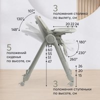 Высокий стульчик Happy Baby Berny Lux (olive new)
