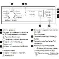 Стиральная машина Electrolux EWM1042NDU