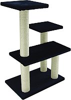 

Комплекс UrbanCat K96-02-08 (темно-синий)