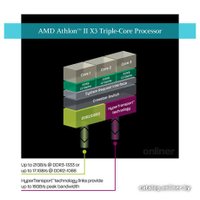 Процессор AMD Athlon II X3 435 (ADX435WFK32GI)