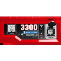 Бензиновый генератор Зубр СГ-5500Е