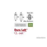 Спальный мешок High Peak Impala Vario (зеленый)