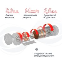 Электрическая беговая дорожка Unixfit ST-580LE в Могилеве