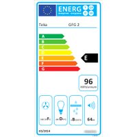 Кухонная вытяжка TEKA GFG 2 White Glass (40446751)