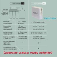 Система обратного осмоса Atoll Twist 600