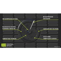 Диск Central Sport Обрезиненный 5 кг 26 мм