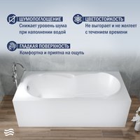 Ванна Lauter Celeste 150x70 21060050 (с каркасом, лицевым экраном и сифоном 21Y11021 матовый черный)