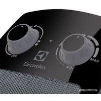 Тепловентилятор Electrolux EFH/C-5115 Black