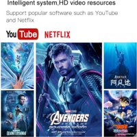 Проектор Umiio A007 (белый) в Мозыре