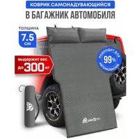 Самонадувающийся коврик RSP Outdoors Sunny 75 Auto (серый)
