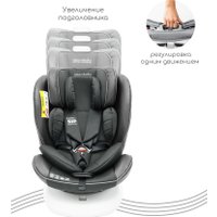 Детское автокресло Amarobaby Champion Isofix AMARO-2008CH-Gr (графит)