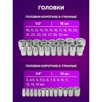 Универсальный набор инструментов Помощник 4941-5 (94 предмета)