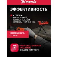 Лазерный нивелир Matrix 35022 (со штативом)