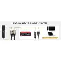 Проводной микрофон Tonor TC20