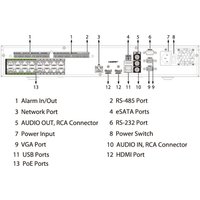 Сетевой видеорегистратор Dahua DHI-NVR5416-16HP-EI2