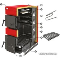 Отопительный котел Burnit WBS 20