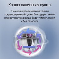 Встраиваемая посудомоечная машина MAUNFELD MLP-123D Light Beam