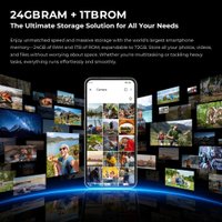 Телефон Oukitel WP200 Pro 24GB/1TB (черный)
