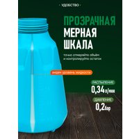 Аккумуляторный опрыскиватель GPT ВFB-2li