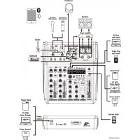 Микшерный пульт JB Systems Live-6