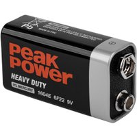 Пирометр ELITECH БТ 350 в Орше